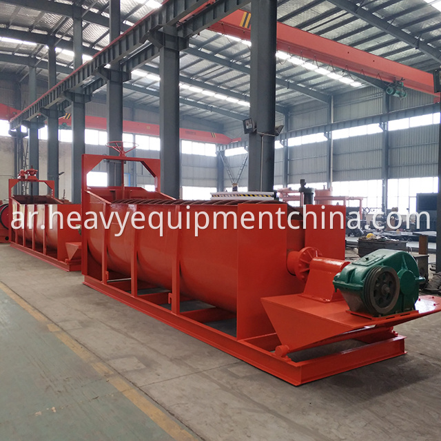 Silica Sand Washing Equipment 